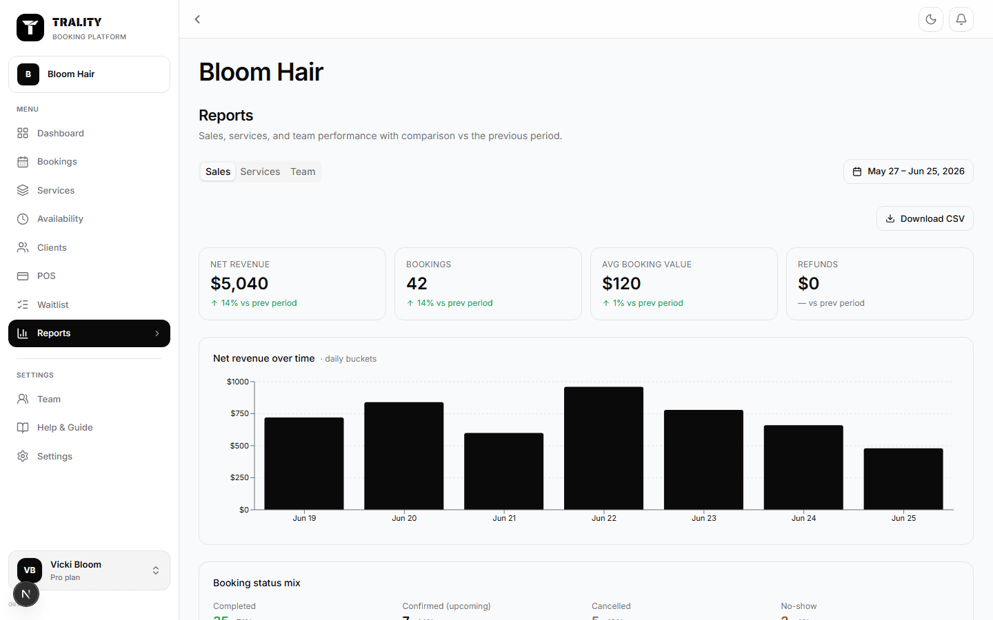 Reports screen